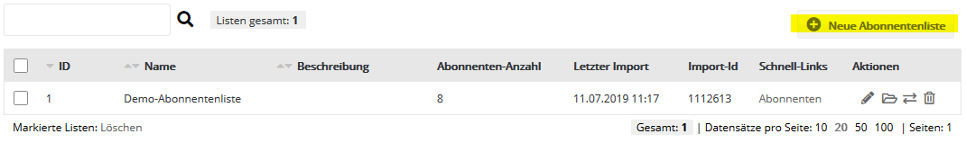 Abonnentenlisten in MAILINGWORK